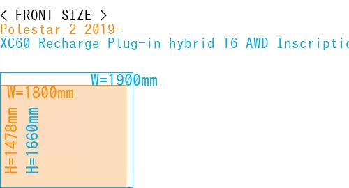 #Polestar 2 2019- + XC60 Recharge Plug-in hybrid T6 AWD Inscription 2022-